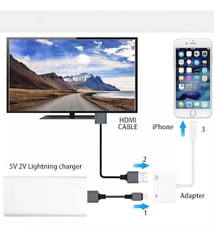 Foto 2 | Adaptador Digital Para Iphone Ipad Ipod On Tv, Eo Safe Imports Esi-18602 Blanco