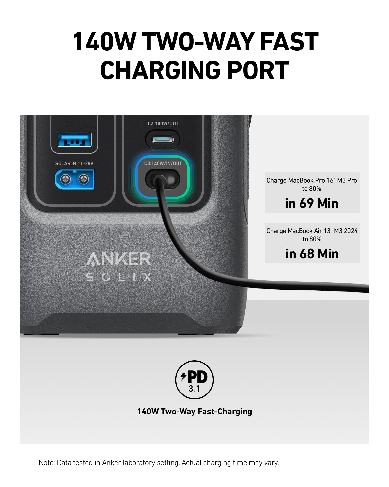 Foto 6 pulgar | Banco De Energía Portátil Anker Solix C200 60.000 Mah 192 Wh - Venta Internacional.