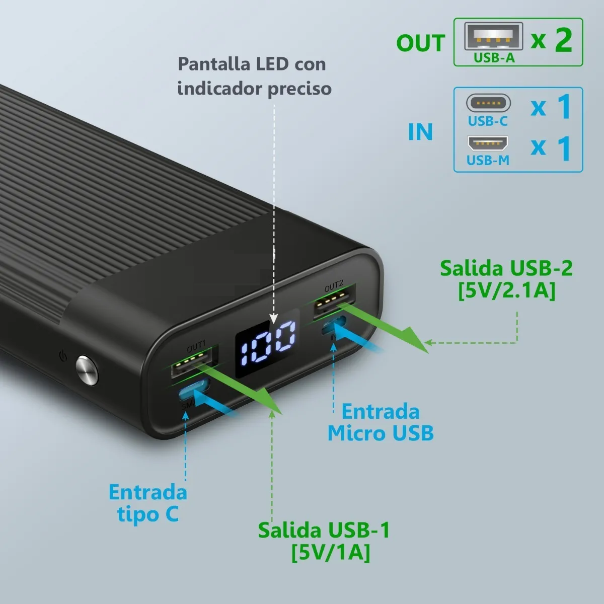 Foto 3 pulgar | Batería Portátil 20000mah Carga Rápida Eo Safe Imports Esi-658 Negro