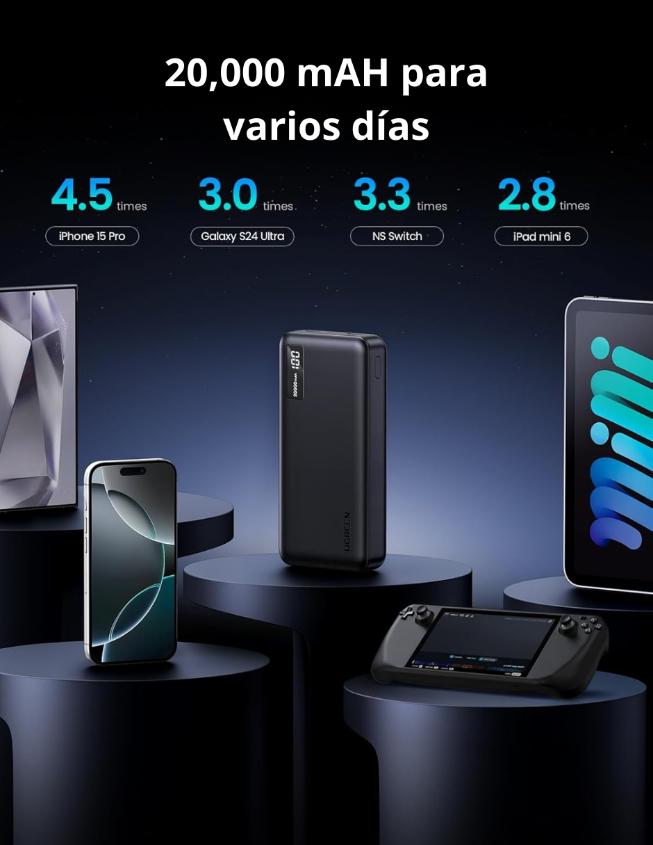 Foto 3 pulgar | Batería Portatil 20,000mah Pb312 Ugreen Usb C 20w Pantalla Led Negro