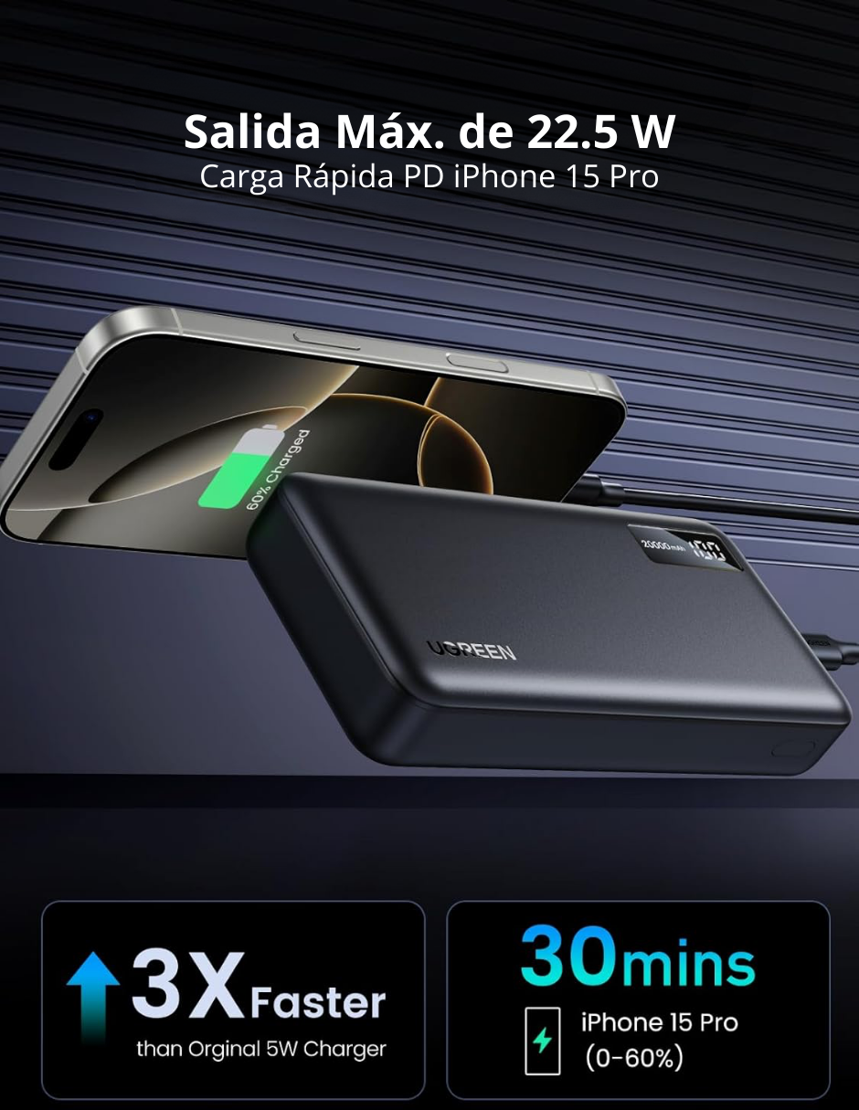 Foto 5 pulgar | Batería Portatil 20,000mah Pb312 Ugreen Usb C 20w Pantalla Led Negro