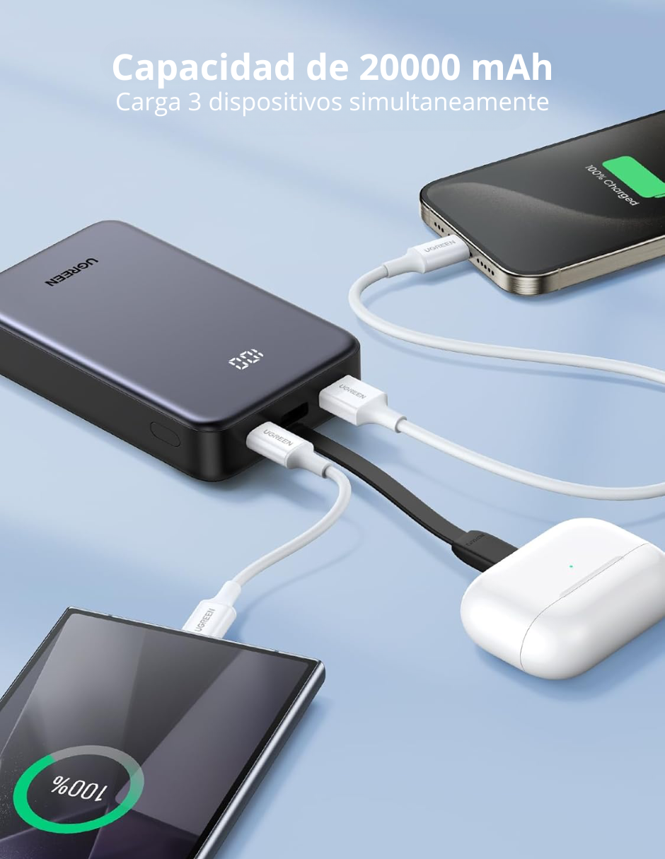 Foto 5 pulgar | Batería Portatil 20000mah Ugreen Nexode Pb505 Pd 20w Gris