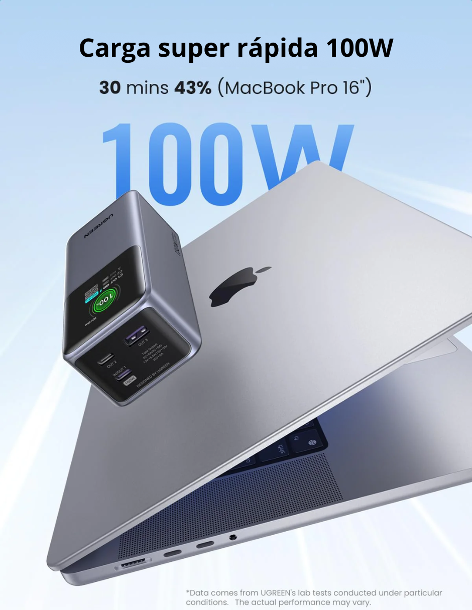 Foto 2 | Batería Portatil Nexode 20,000 Mah Ugreen 130w Pantalla Digital Gris