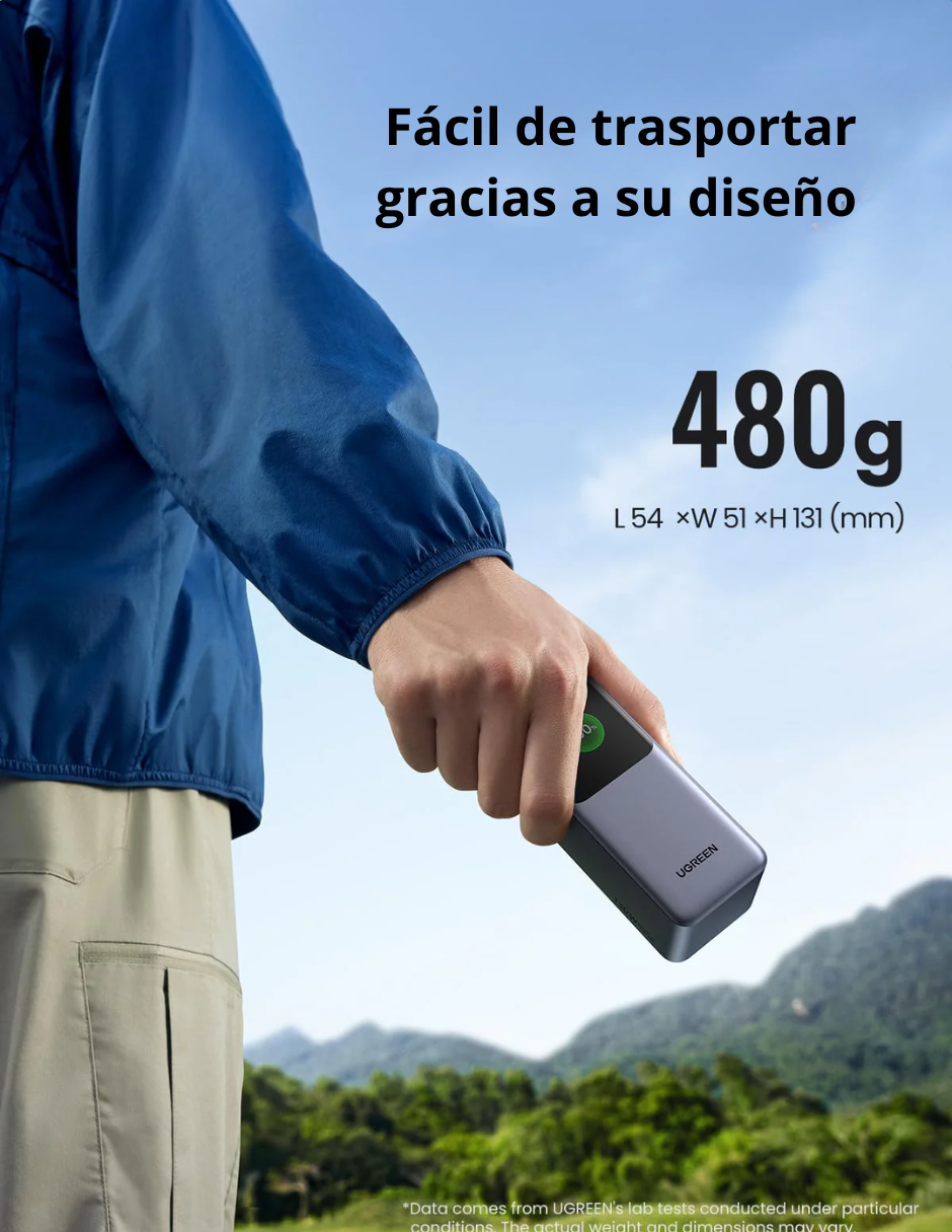 Foto 7 pulgar | Batería Portatil Nexode 20,000 Mah Ugreen 130w Pantalla Digital Gris