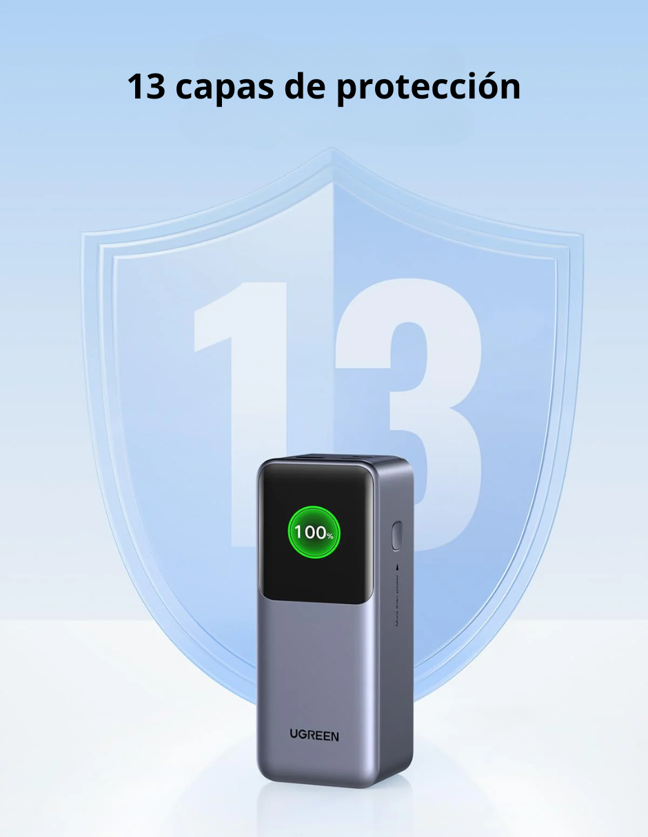Foto 8 pulgar | Batería Portatil Nexode 20,000 Mah Ugreen 130w Pantalla Digital Gris