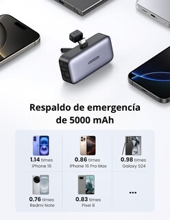 Foto 7 | Batería Portatil 5000mah Tipo C Ugreen 22.5w Powerbank Con Pantalla Led