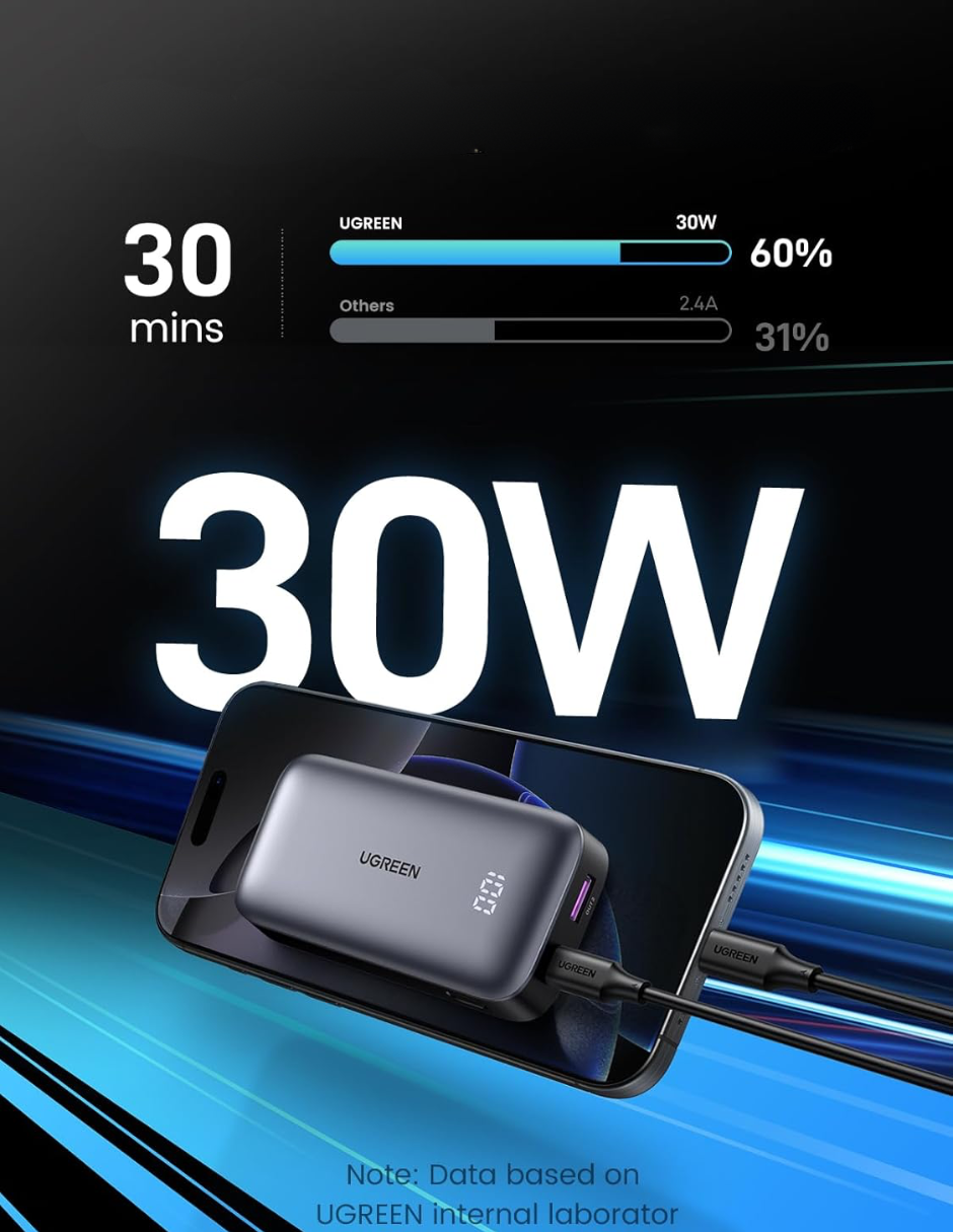 Foto 2 | Batería Portatil 10,000mah Pb761 Ugreen Usb C Carga Rápida 30w  Negro