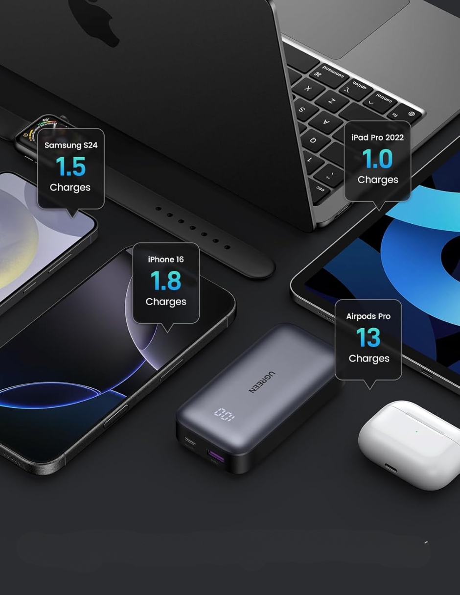 Foto 5 pulgar | Batería Portatil 10,000mah Pb761 Ugreen Usb C Carga Rápida 30w  Negro