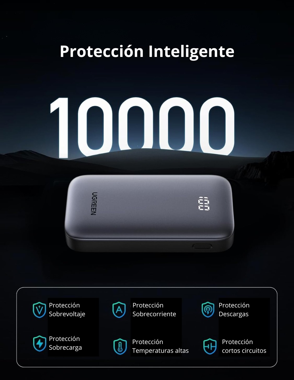 Foto 6 | Batería Portatil 10,000mah Pb761 Ugreen Usb C Carga Rápida 30w  Negro