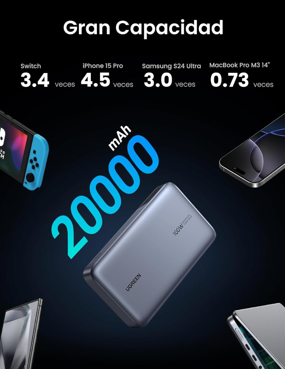 Foto 5 | Batería Portatil 20,000 Mah Pb720 Ugreen 100w Con Pantalla Digital