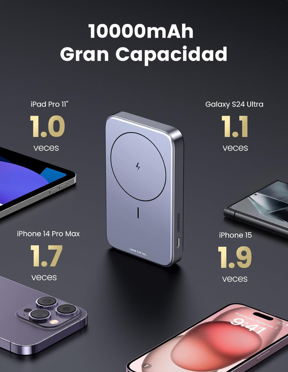 Foto 3 pulgar | Batería Portatil Magsafe10,000mah Ugreen 20w Con Soporte Gris
