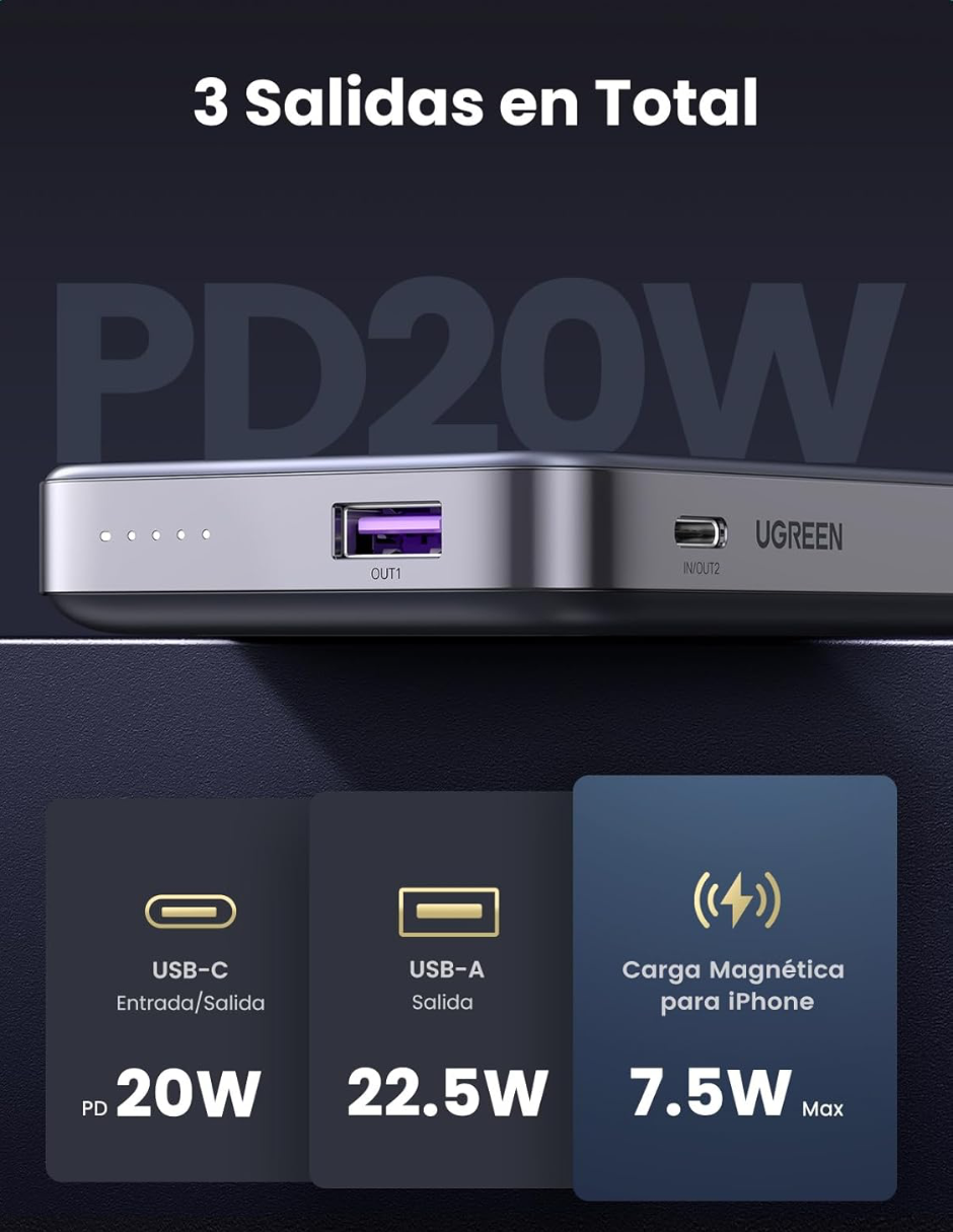 Foto 5 pulgar | Batería Portatil Magsafe10,000mah Ugreen 20w Con Soporte Gris