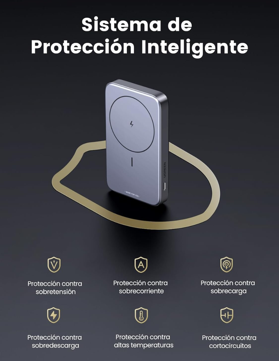 Foto 9 pulgar | Batería Portatil Magsafe10,000mah Ugreen 20w Con Soporte Gris