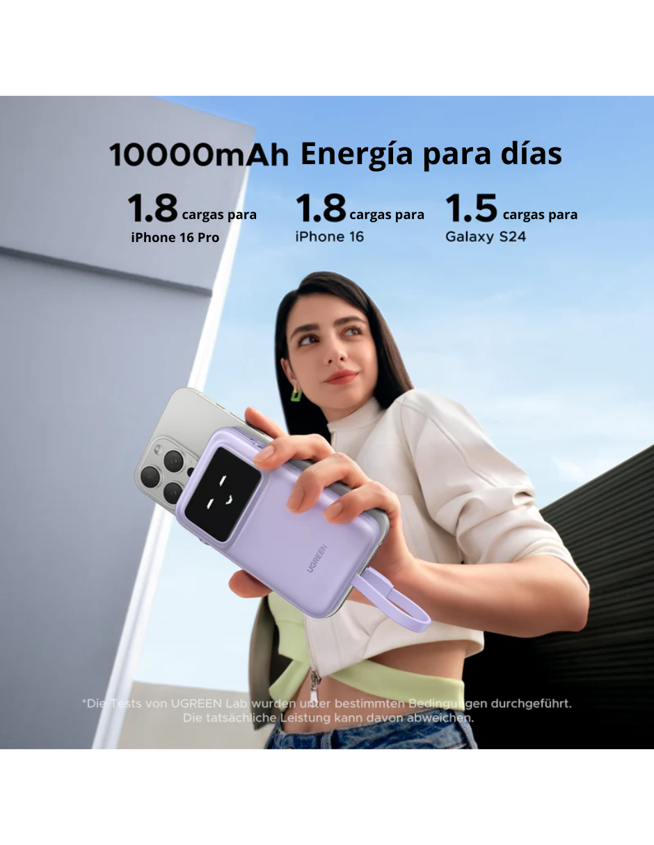 Foto 2 | Batería Portatil 10,000mah Ugreen Usb C Robot 30w Pantalla Tft Morado