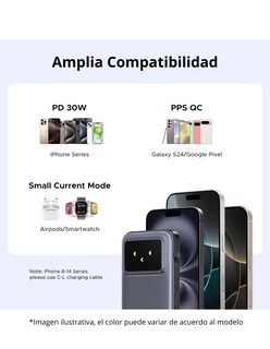Foto 4 | Batería Portatil 10,000mah Ugreen Usb C Robot 30w Pantalla Tft Morado