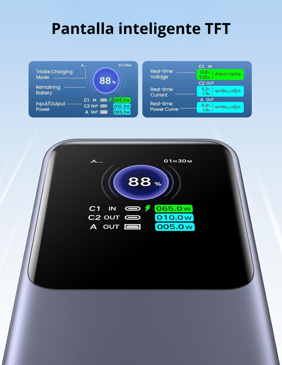 Foto 4 | Batería Portatil Nexode 25,000 Mah Ugreen 200w Pantalla Digital Gris