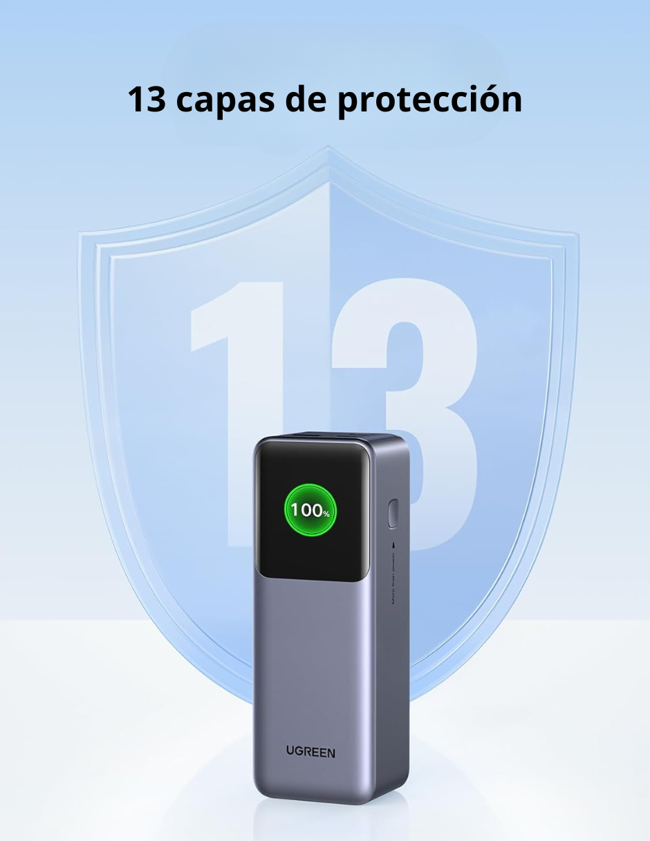 Foto 8 pulgar | Batería Portatil Nexode 25,000 Mah Ugreen 200w Pantalla Digital Gris