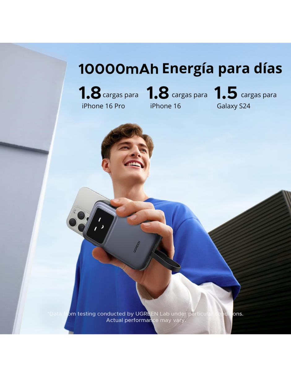 Foto 6 pulgar | Batería Portatil 10,000mah Ugreen Usb C Robot 30w Pantalla Tft Gris