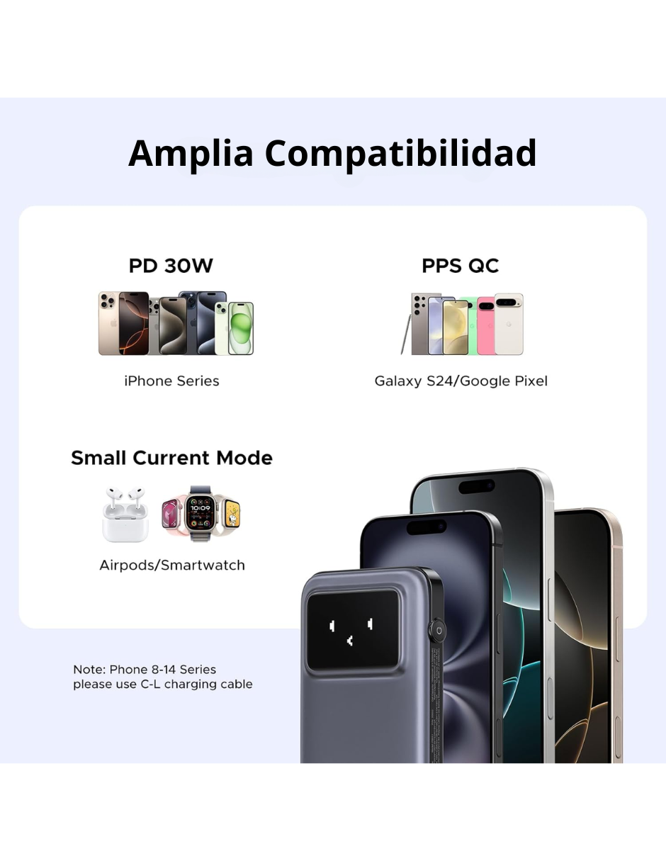 Foto 9 pulgar | Batería Portatil 10,000mah Ugreen Usb C Robot 30w Pantalla Tft Gris