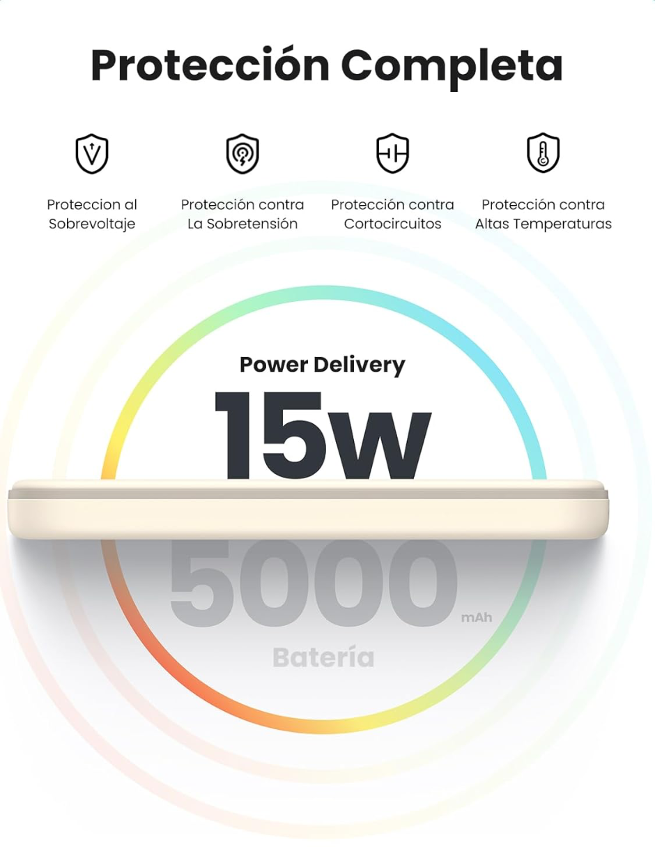 Foto 5 | Batería Portatil Magsafe Mini 5000mah Ugreen Usb C 15w Blanco