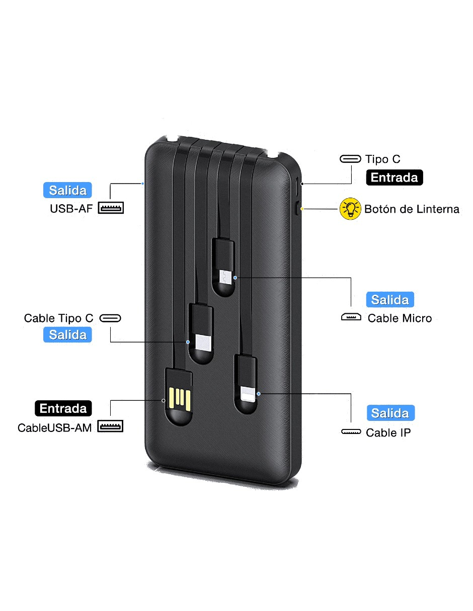 Foto 5 pulgar | Power Bank Portátil 10000mah + Gratis Termo Güish De Regalo