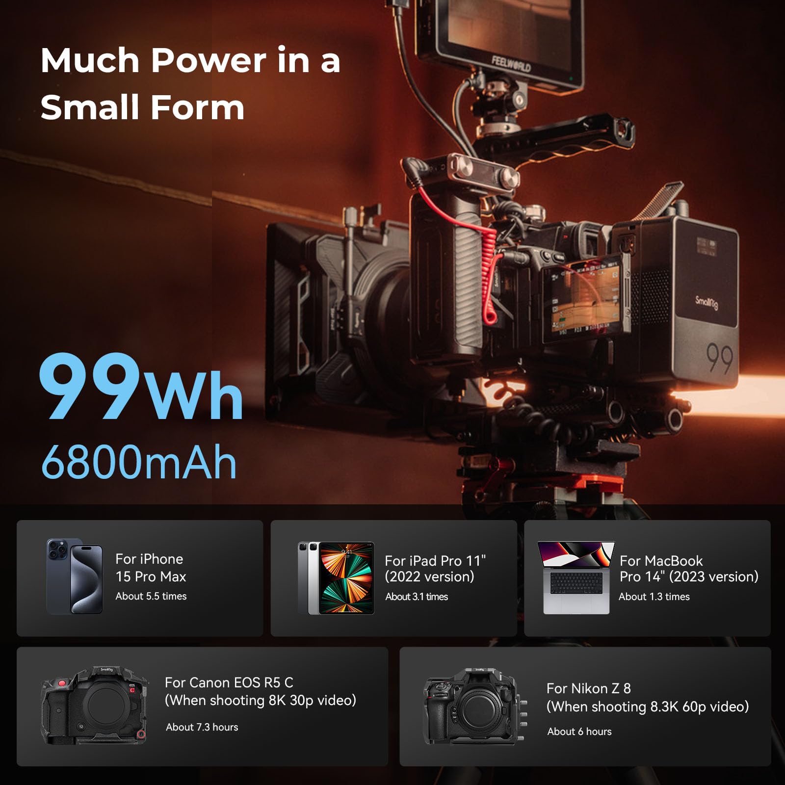 Foto 8 pulgar | Batería V-mount Smallrig Vb99 99 Wh/6800 Mah Con Pd Usb-c De 100 W - Venta Internacional.
