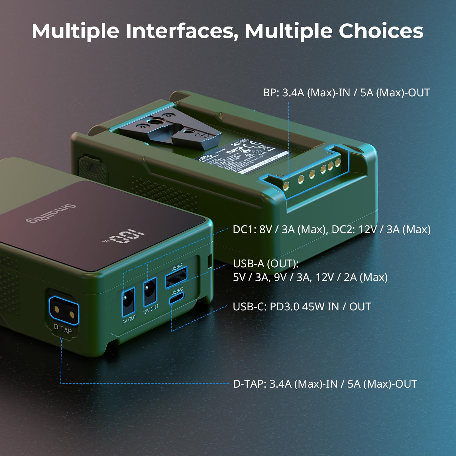 Foto 3 | Batería De Montaje En V Smallrig Vb50 Verde De 50 Wh/3400 Mah Con 45 W - Venta Internacional.