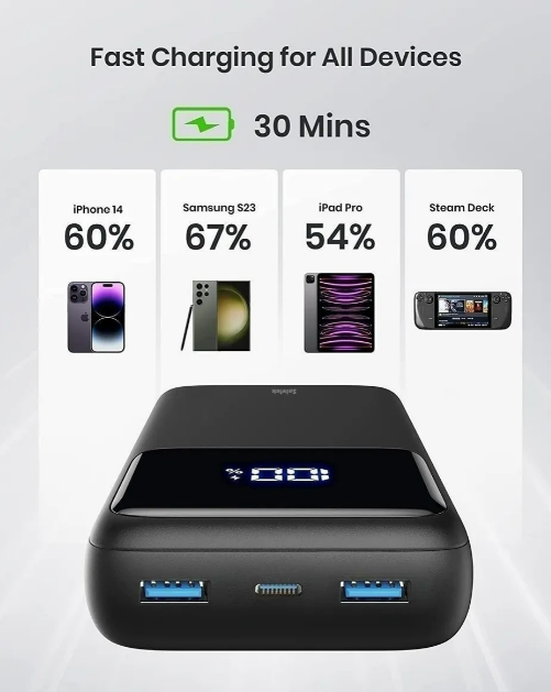 Foto 5 pulgar | Xtellar Power Bank Batería Portátil 26800mah, Pd22.5w Carga Super Rápida,pila Protatil De 3 Salidas Accesorios Par