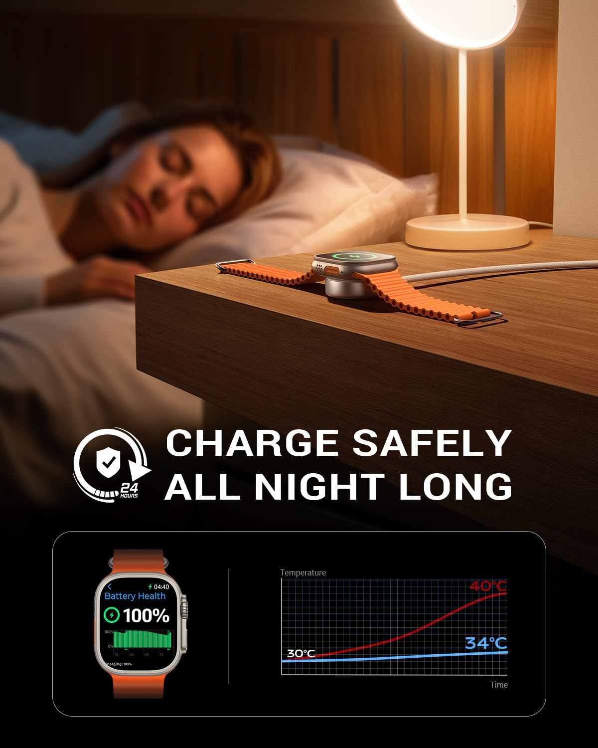 Foto 4 | Cargador Lisen Usb C 3 En 1 Para Apple Watch Y Iphone 15/14/13/12 - Venta Internacional.
