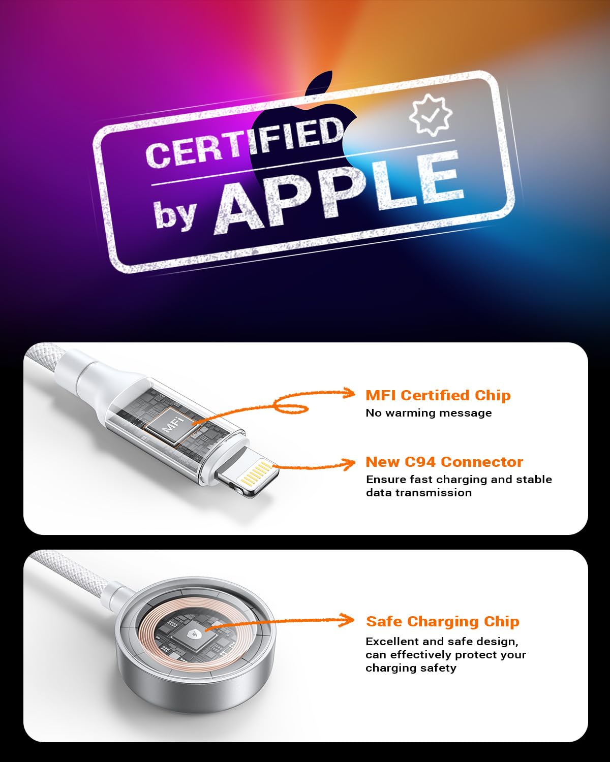 Foto 6 pulgar | Cargador Lisen Usb C 3 En 1 Para Apple Watch Y Iphone 15/14/13/12 - Venta Internacional.