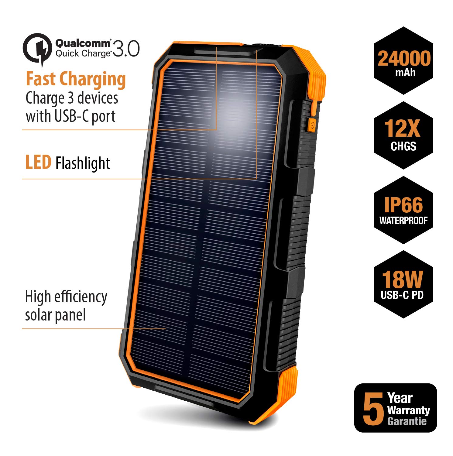 Foto 3 pulgar | Banco De Energía Solar Probado De 24.000 Mah Con Carga Rápida - Venta Internacional.