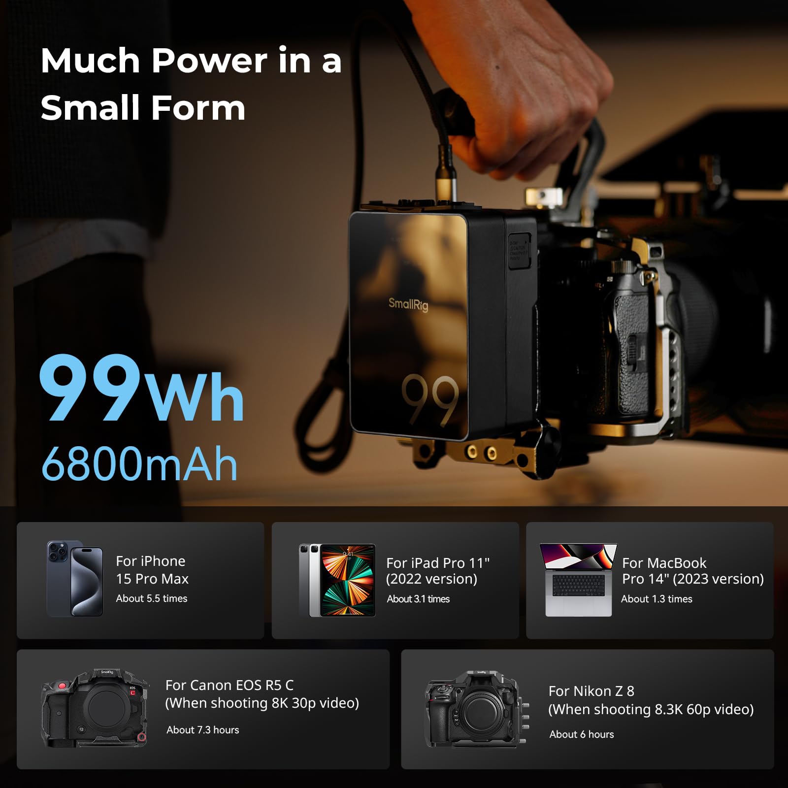 Foto 7 | Batería V-mount Smallrig Vb99 Pro De 99 Wh/6800 Mah Con Pd De 100 W - Venta Internacional.