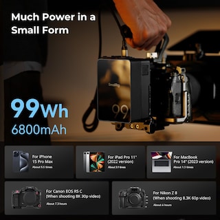 Foto 7 | Batería V-mount Smallrig Vb99 Pro De 99 Wh/6800 Mah Con Pd De 100 W - Venta Internacional.