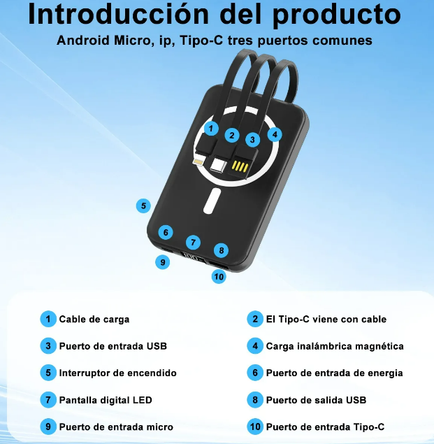 Foto 3 pulgar | Xtellar Power Bank Magnético Portátil De Alta Capacidad, 20000mah, Con 3 Cables Universales