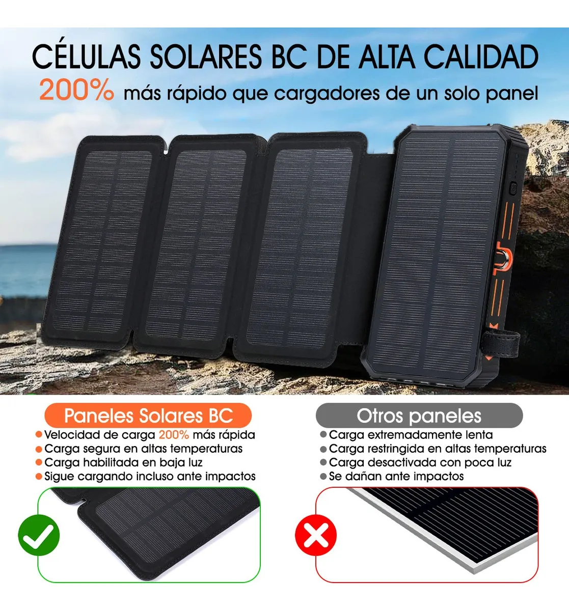 Foto 8 pulgar | Power Bank Solar Portátil 36800mah Batería Con Luz 4 Cables