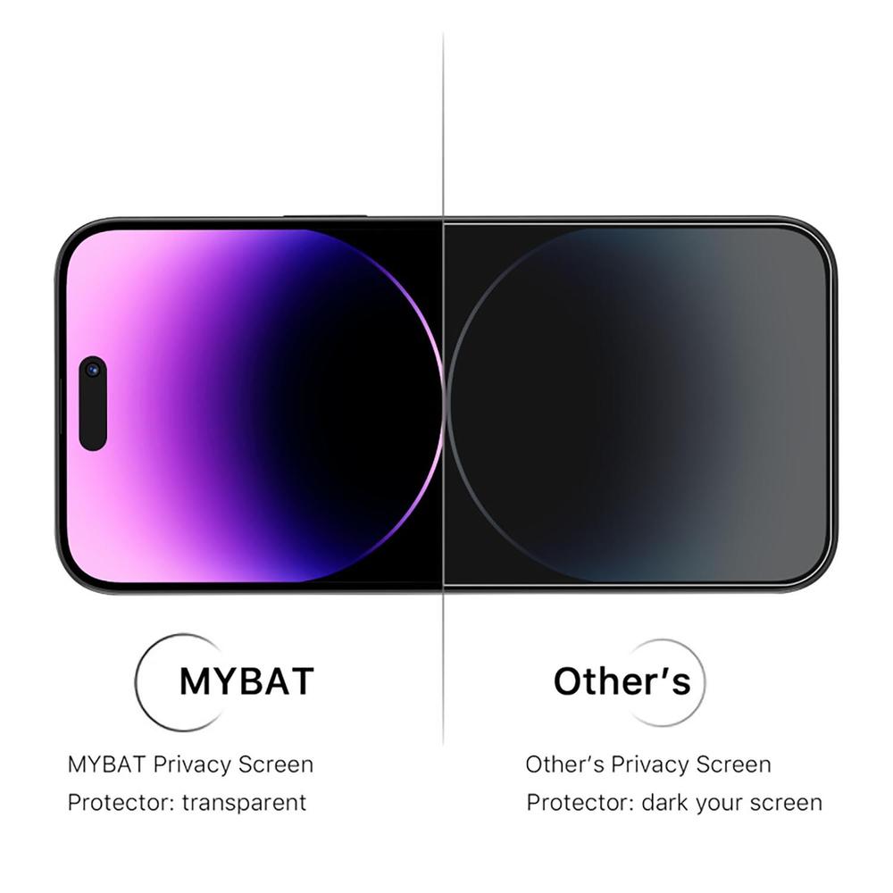 Foto 5 | Mica Vidrio Privacidad Mybat para iPhone 15 Pro Max