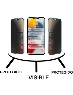 Foto 3 | Kit De 2 Piezas Protector De Privacidad Cristal Templado Ecomlab Para (iphone 12 Pro Max)