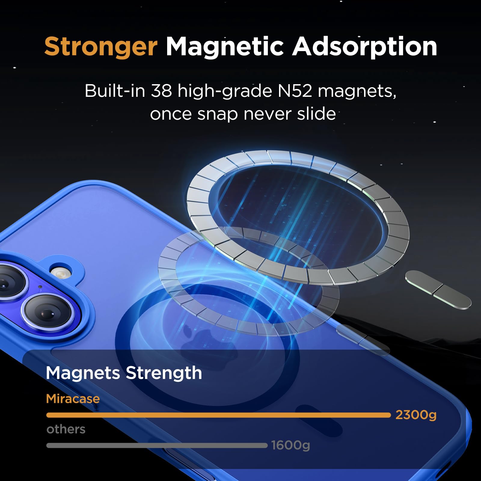 Foto 5 pulgar | Funda Miracase Magnetic Series Para Iphone 16 De 6.1 Pulgadas, Color Azul - Venta Internacional.