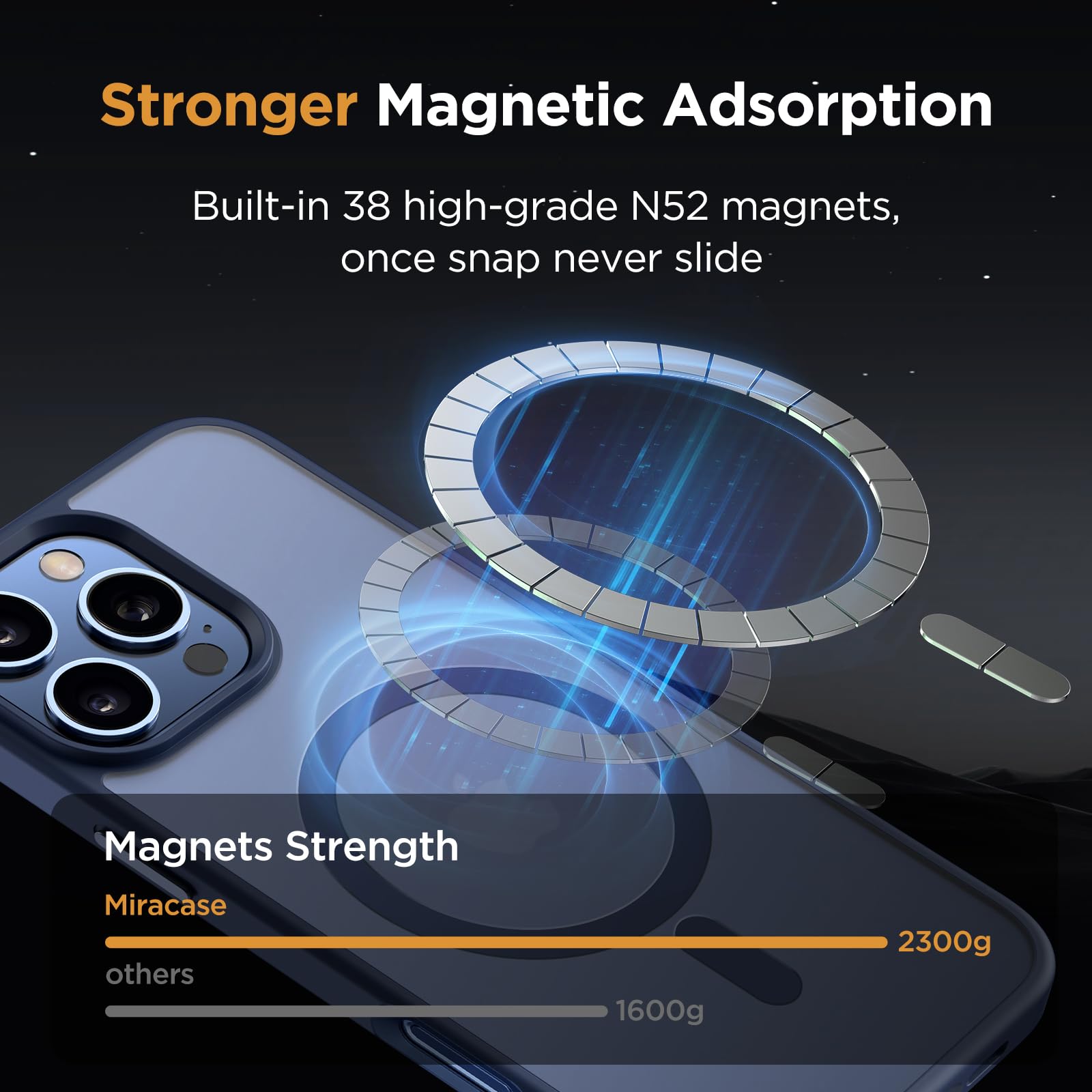 Foto 5 pulgar | Funda Para Teléfono Miracase Magnetic Series Para Iphone 16 Pro, Color Azul Oscuro - Venta Internacional.