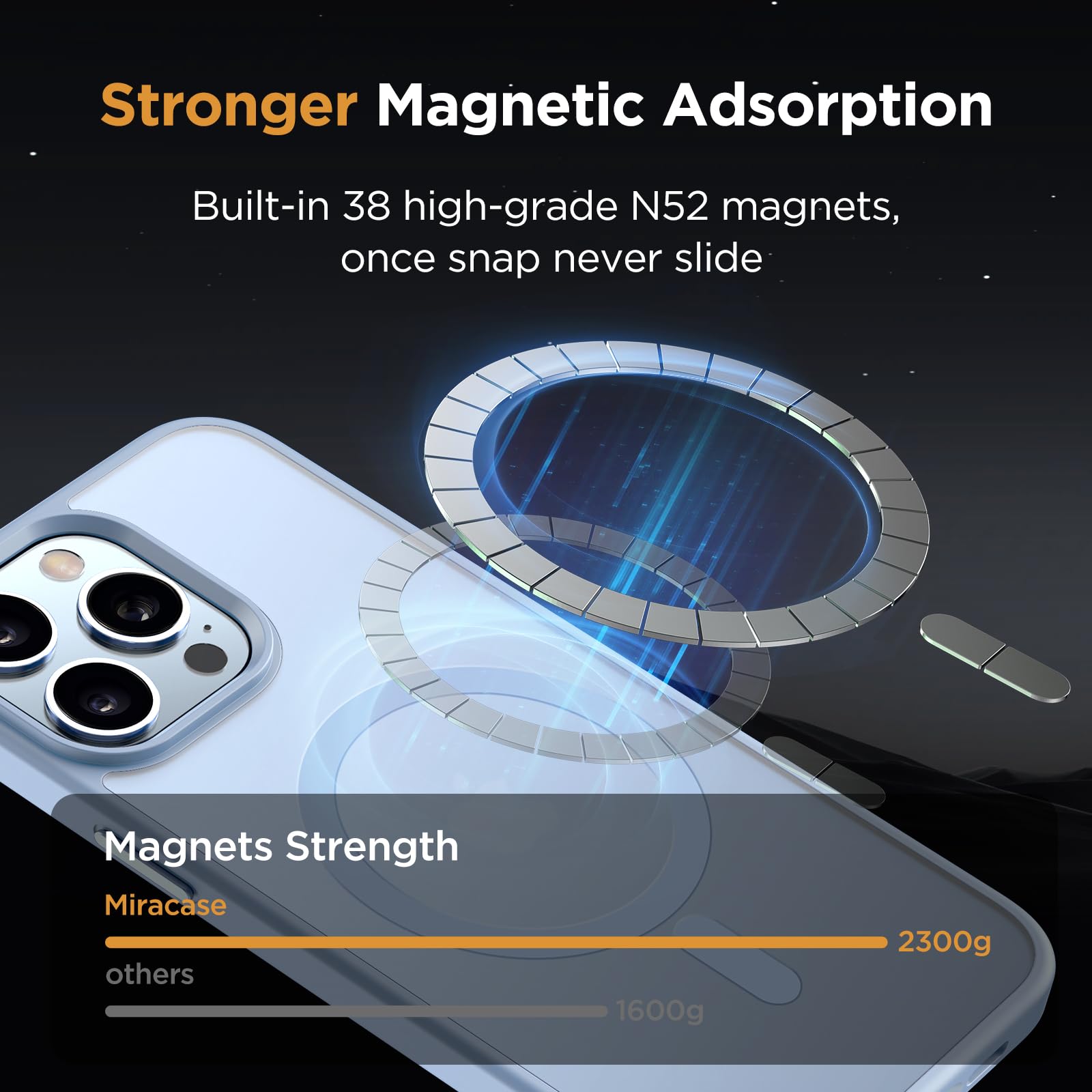 Foto 5 pulgar | Funda De Teléfono Miracase Magnetic Series Para Iphone 13 Pro Max - Venta Internacional.