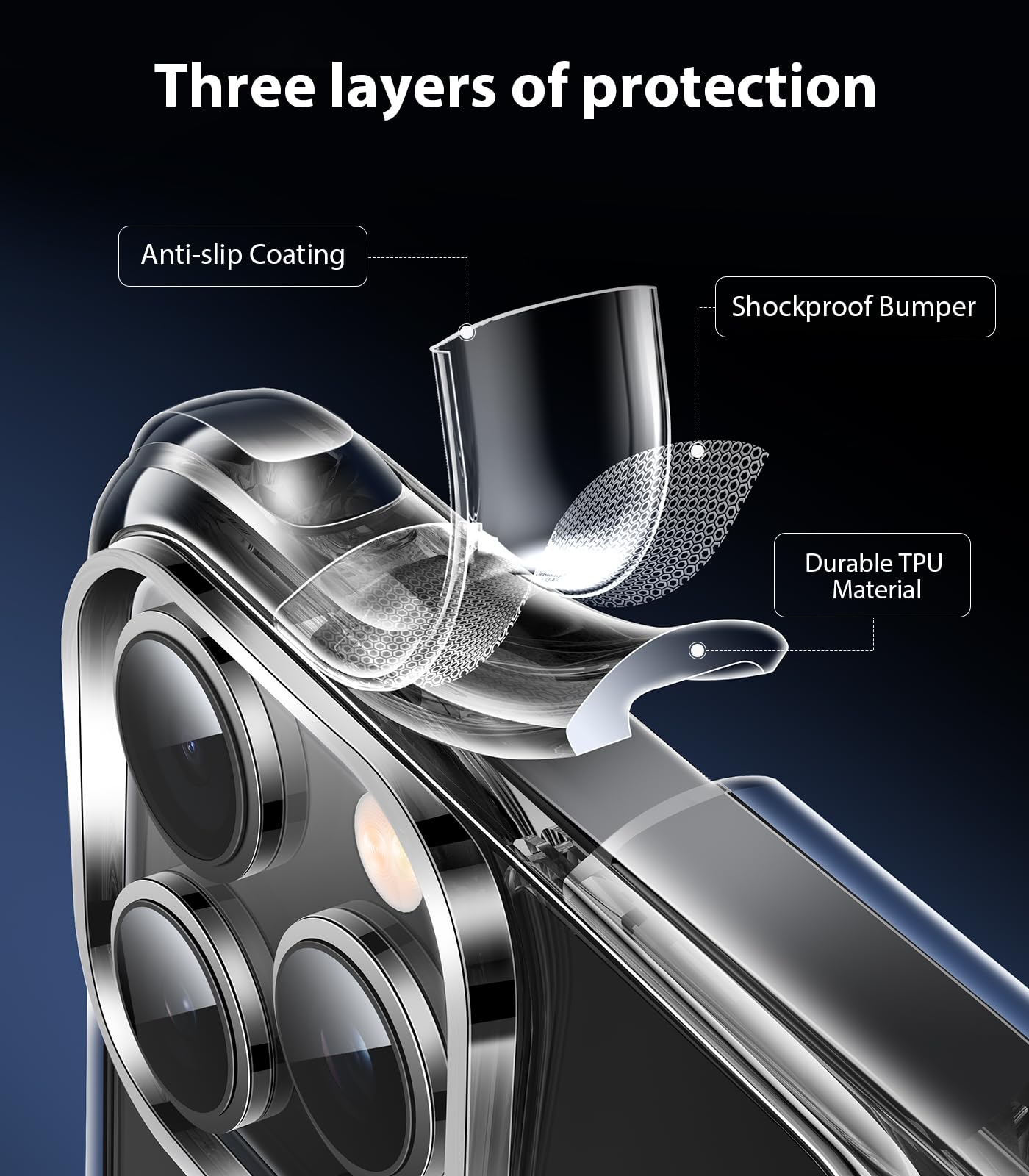 Foto 7 pulgar | Funda Mkeke Para Iphone 16 Pro, Transparente, A Prueba De Golpes [2024] - Venta Internacional.