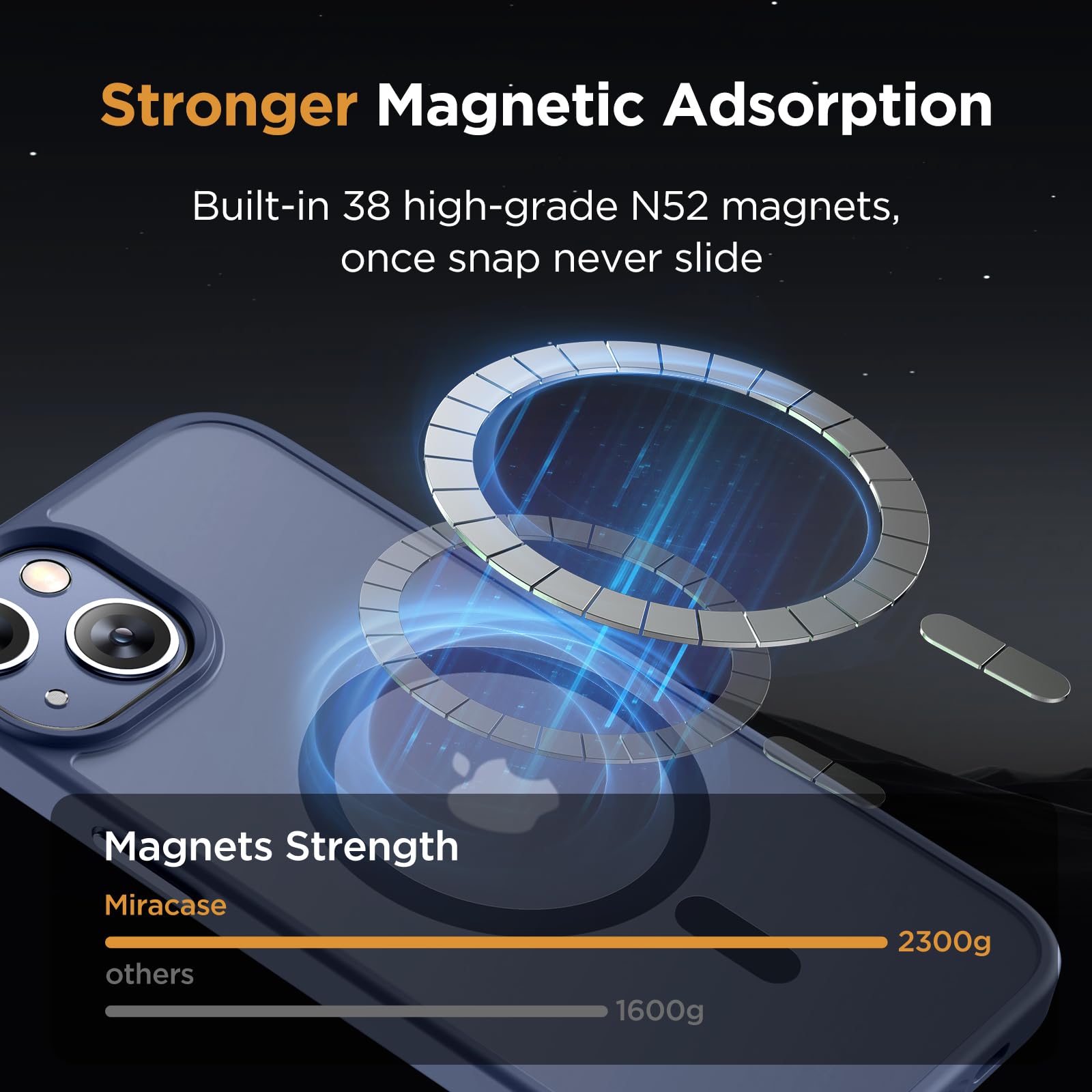 Foto 5 pulgar | Funda Para Teléfono Miracase Magnetic Series Para Iphone 14, Color Azul Oscuro - Venta Internacional.