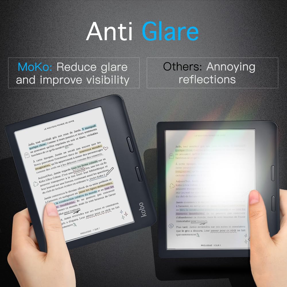 Foto 2 | Protector De Pantalla Moko Para Kobo Libra Colour 7 2024/libra 2 7 2021 - Venta Internacional.