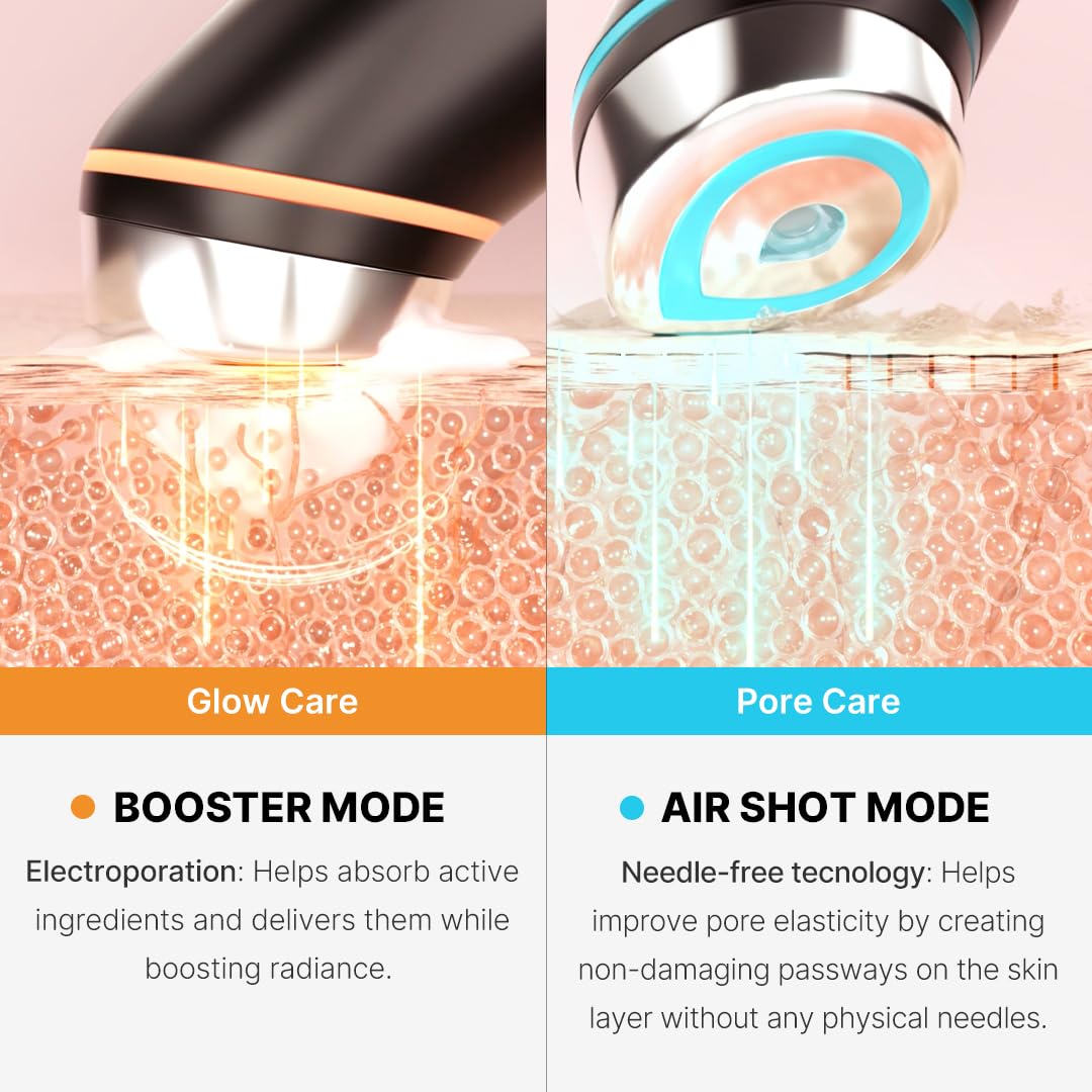 Foto 5 | Dispositivo De Belleza Medicube Age-r Booster Pro 6 En 1 Coreano - Venta Internacional.