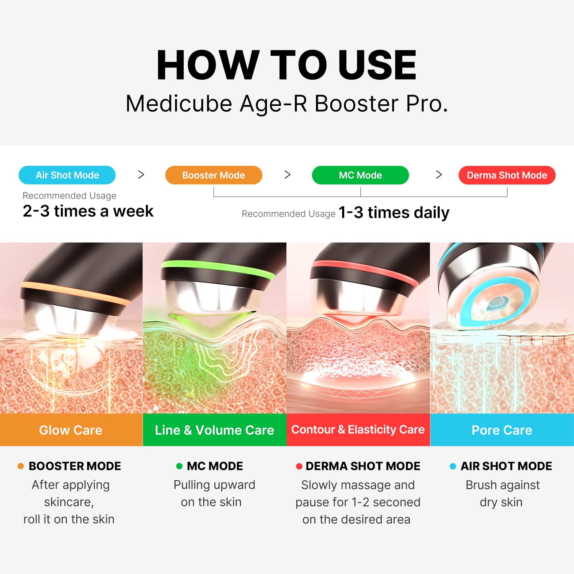 Foto 7 pulgar | Dispositivo De Belleza Medicube Age-r Booster Pro 6 En 1 Coreano - Venta Internacional.