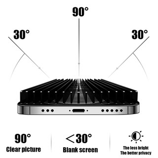 Foto 6 | Mica Protectora De Pantalla De Privacidad (antiespias) Vidrio Templado Con Instalador Para Iphone