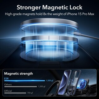 Foto 3 | Funda De Teléfono Esr Boost Series Para Iphone 15 Pro Max, Azul Transparente - Venta Internacional.