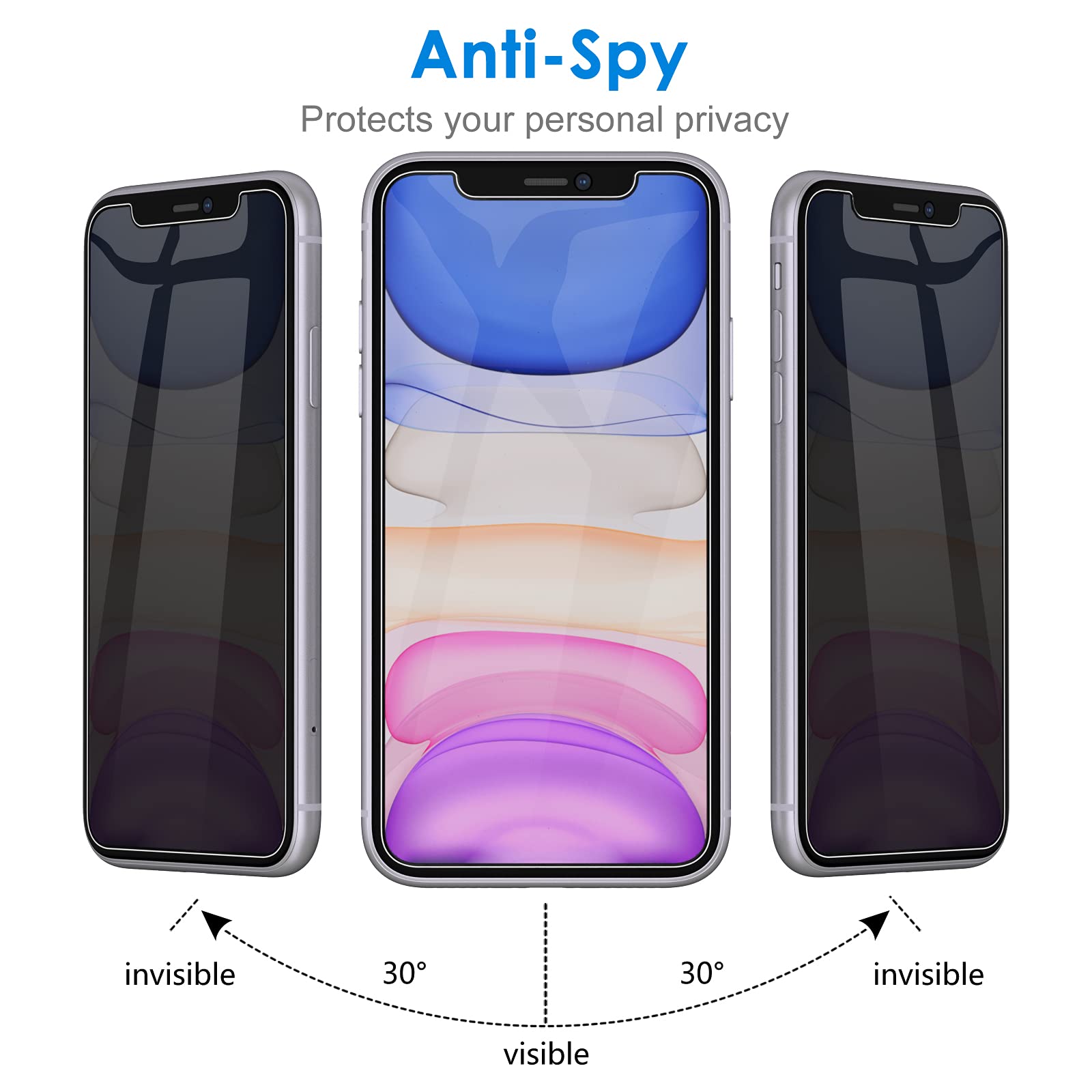 Foto 6 pulgar | Protector De Pantalla De Privacidad Jetech Para Iphone 11 De 6.1 Pulgadas, Paquete De 2 - Venta Internacional.