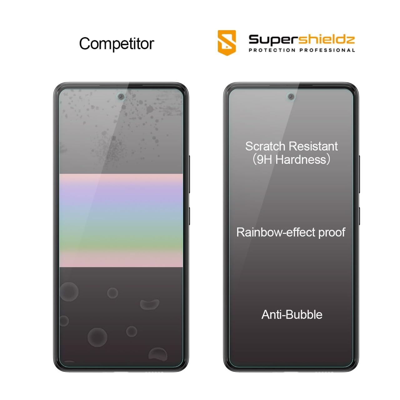 Foto 3 pulgar | Protector De Pantalla De Cristal Templado Supershieldz Para Samsung Galaxy A53 5g/a52/a51 - Venta Internacional.