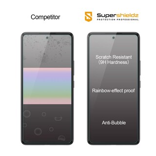 Foto 2 | Protector De Pantalla De Cristal Templado Supershieldz Para Samsung Galaxy A53 5g/a52/a51 - Venta Internacional.